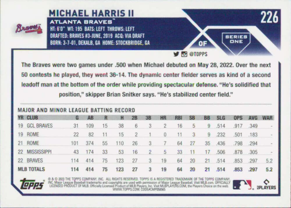 Amazon.com: 2023 Topps #226 Michael Harris II Atlanta Braves (RC
